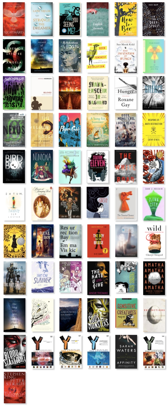 A grid format of book covers of books I read in 2018